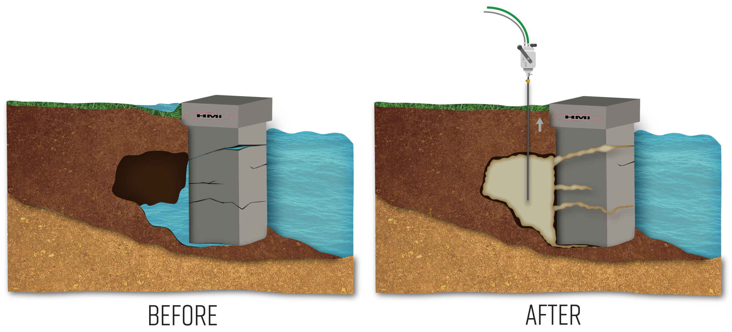 Seawall Repair Houston TX