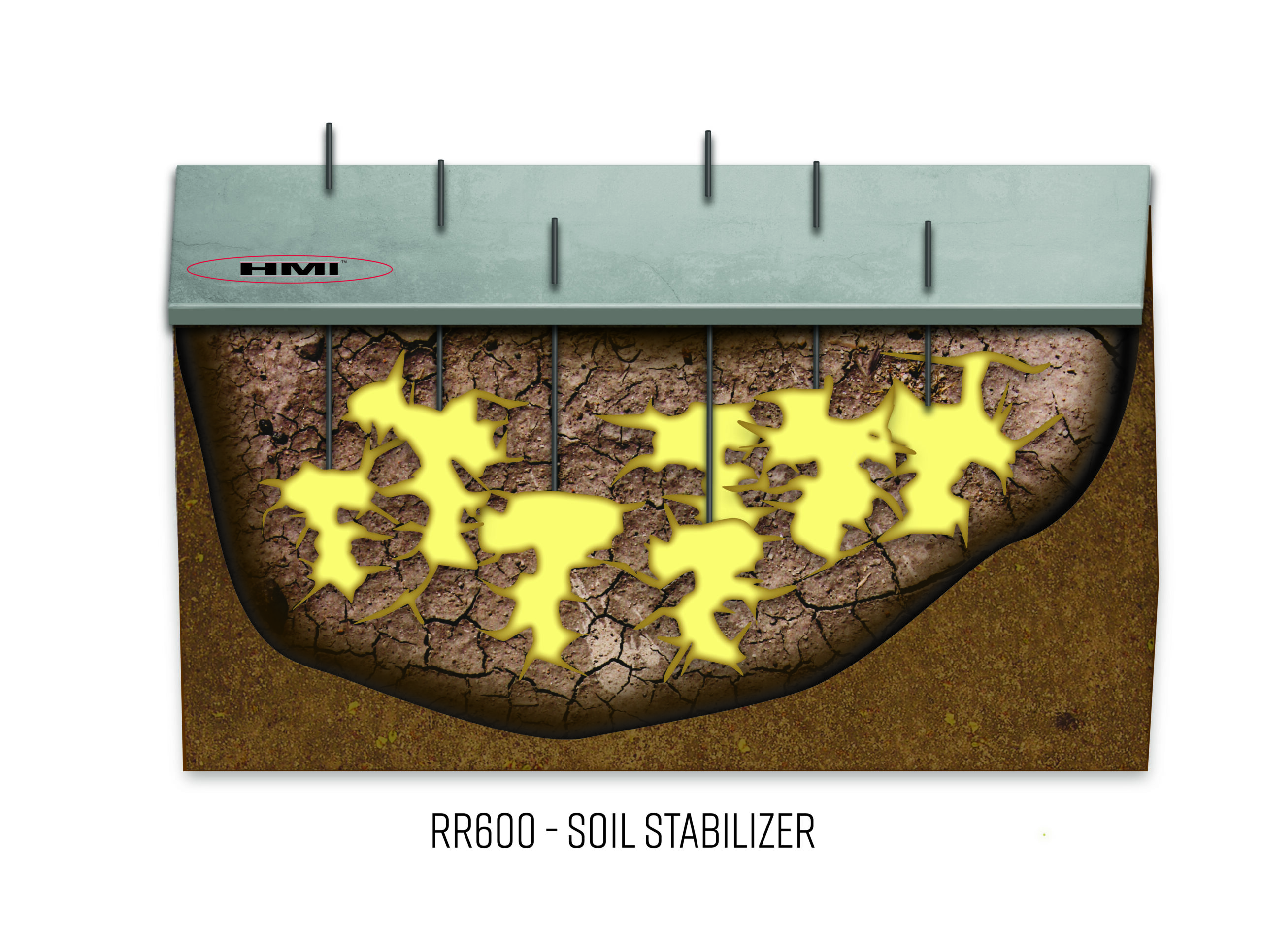 Foundation repair soil stabilization